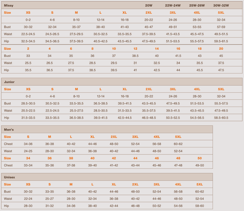 Size Chart Test - Care+Wear